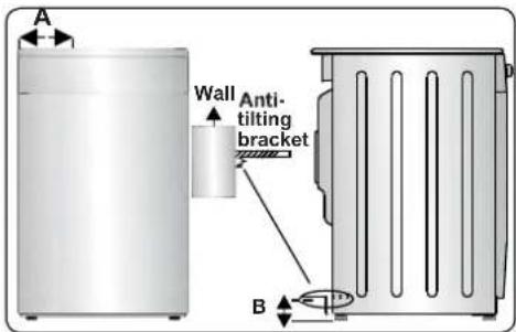 CONTINENTAL EDISON CECDF5060W3 - ANTI-TILTING KIT - 3