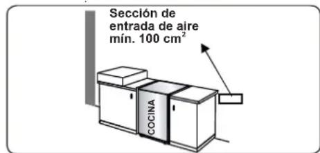 CONTINENTAL EDISON CECDF5060W3 - Extracción de los gases quemados del entorno - 2