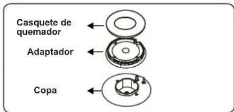 CONTINENTAL EDISON CECDF5060W3 - Puntos a comprobar durante el montaje de la conexión de gas fija - 4