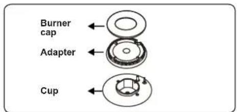 CONTINENTAL EDISON CECDF5060W3 - Hob burners - 1
