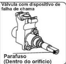 CONTINENTAL EDISON CECDF5060W3 - Ajustar a posição de chama mínima: - 2