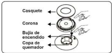 CONTINENTAL EDISON CECDF5060W3 - CONTROLES DE LA ENCIMERA Quemador de encimera - 2