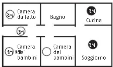 ABUS RWM300 - La garanzia di qualità e la garanzia si estinguono in caso di danneggia- mento! - 7