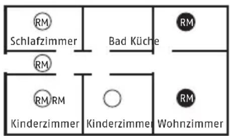 ABUS RWM300 - Gewährleistung und Garantie erlöschen bei Beschädigung! - 7