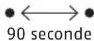 ABUS RWM300 - Alarmsignalen: - 1