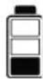 ABUS RWM300 - Ursache: - 2