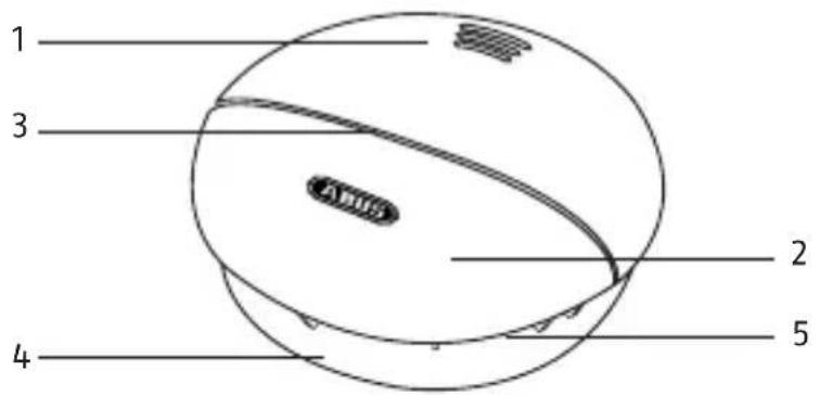 ABUS RWM140 - Limitazione di responsabilità - 1