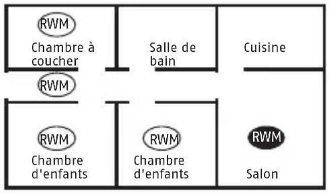 ABUS RWM140 - Choix de l'emplacement - 2