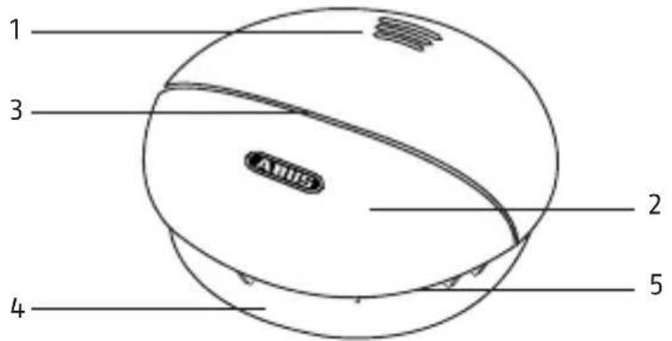 ABUS RWM140 - Limites de responsabilité - 1