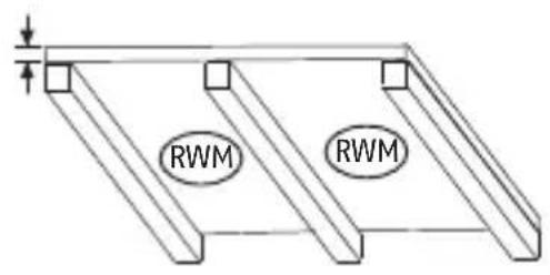 ABUS RWM140 - Bijzonder geval: Plafondbalken - 2