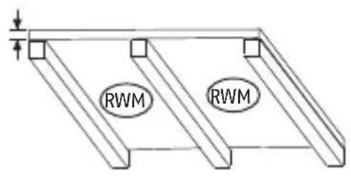 ABUS RWM140 - Special case: ceiling beams - 2