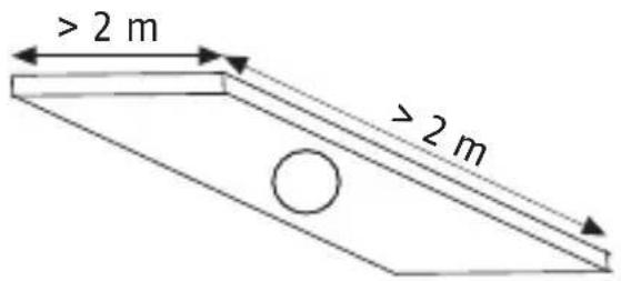 ABUS RWM140 - Caso speciale: Gallerie e piedistallo - 1