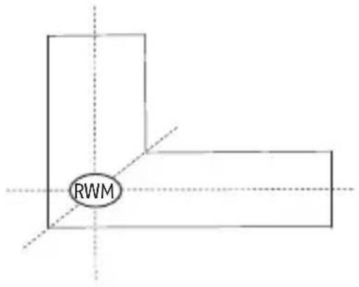 ABUS RWM140 - Caso speciale: montaggio in stanze a L - 1