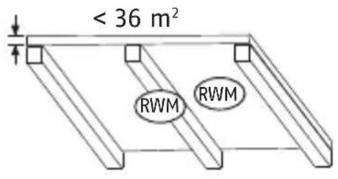 ABUS RWM140 - Special case: ceiling beams - 1