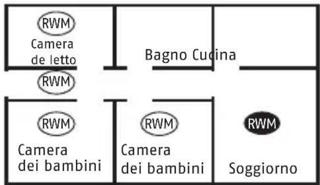 ABUS RWM140 - Comportamento in caso di allarme - 4