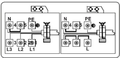 CONTINENTAL EDISON CECDF5060B3 - AVERTISSEMENT : L'APPAREIL DOIT ÊTRE BRANCHÉ À LA TERRE. - 1