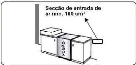 CONTINENTAL EDISON CECDF5060B3 - Esvaziar gases queimados do ambiente - 2