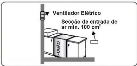 CONTINENTAL EDISON CECDF5060B3 - Esvaziar gases queimados do ambiente - 4