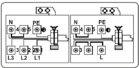 CONTINENTAL EDISON CECDF5060B3 - ADVERTENCIA: ESTE APARATO DEBE ESTAR CONECTADO A TIERRA. - 1