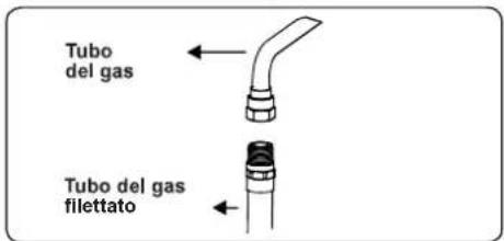 CONTINENTAL EDISON CECDF5060B3 - Punti che devono essere controllati durante il collegamento fisso del gas - 5