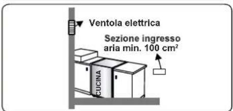 CONTINENTAL EDISON CECDF5060B3 - Estrazione dall'ambiente dei gas combusti - 4
