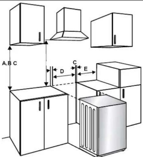 CONTINENTAL EDISON CECDF5060B3 - INSTALLAZIONE DELLA CUCINA - 1