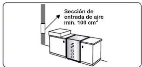 CONTINENTAL EDISON CECDF5060B3 - Extracción de los gases quemados del entorno - 1