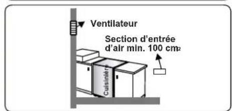 CONTINENTAL EDISON CECDF5060B3 - Évacuation des gaz brûlés - 4