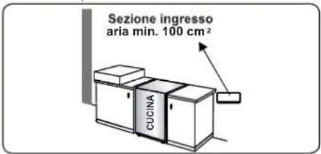 CONTINENTAL EDISON CECDF5060B3 - Estrazione dall'ambiente dei gas combusti - 2