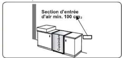 CONTINENTAL EDISON CECDF5060B3 - Évacuation des gaz brûlés - 2