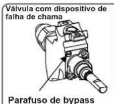 CONTINENTAL EDISON CECDF5060B3 - Ajustar a posição de chama mínima: - 1