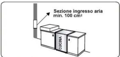 CONTINENTAL EDISON CECDF5060B3 - Estrazione dall'ambiente dei gas combusti - 1