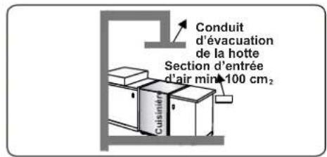 CONTINENTAL EDISON CECDF5060B3 - Évacuation des gaz brûlés - 3