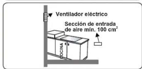 CONTINENTAL EDISON CECDF5060B3 - Extracción de los gases quemados del entorno - 4