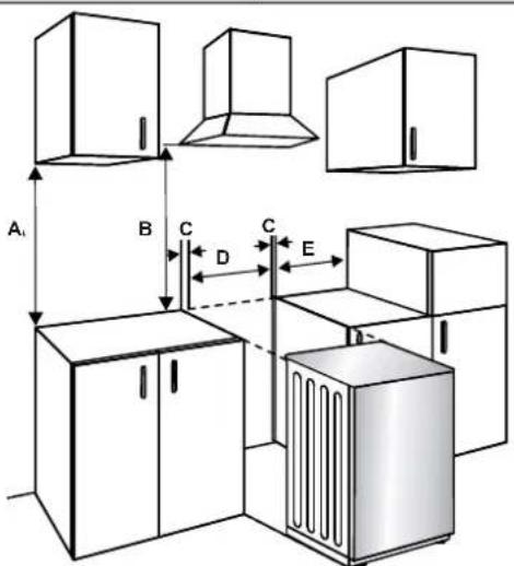 CONTINENTAL EDISON CECDF5060B3 - INSTALACIÓN DE LA COCINA - 1