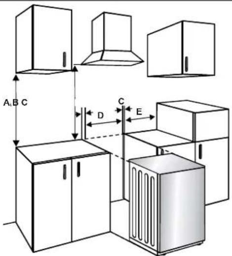 CONTINENTAL EDISON CECDF5060B3 - INSTALLATION OF THE COOKER - 1