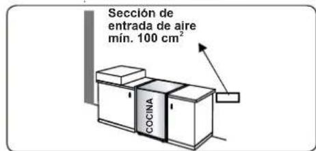 CONTINENTAL EDISON CECDF5060B3 - Extracción de los gases quemados del entorno - 2