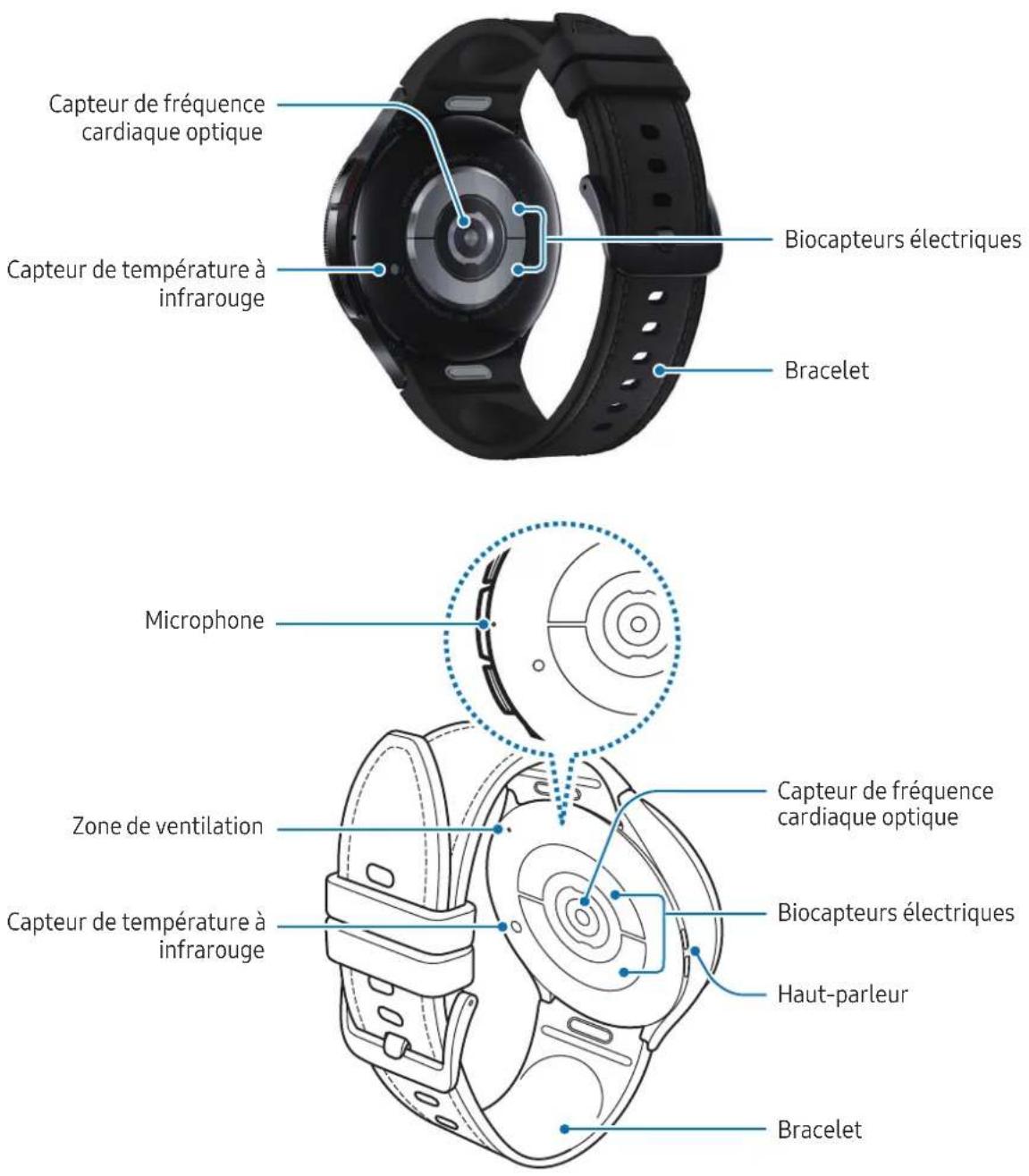 SAMSUNG Galaxy Watch 6 - Montre - 5
