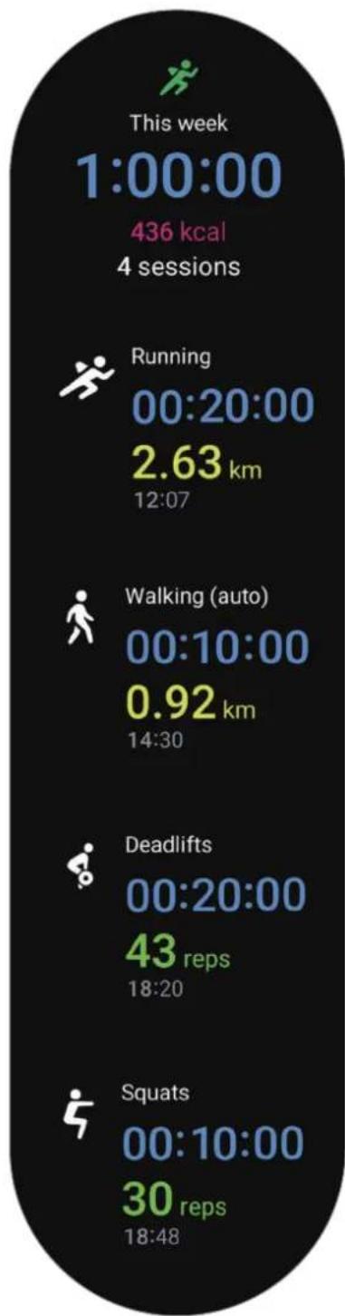 SAMSUNG Galaxy Watch 6 - Consulter l'historique des exercices - 1