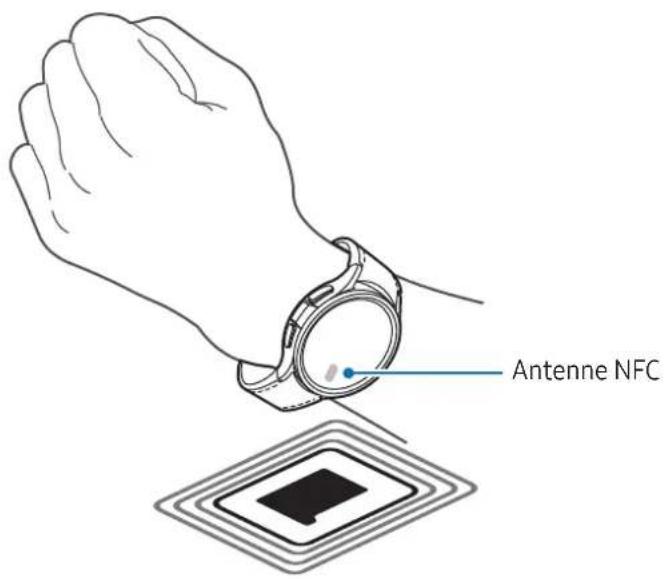 SAMSUNG Galaxy Watch 6 - Effectuer des paiements à l'aide de la fonction NFC - 2