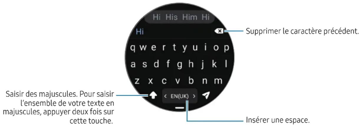 SAMSUNG Galaxy Watch 6 - Présentation du clavier - 1
