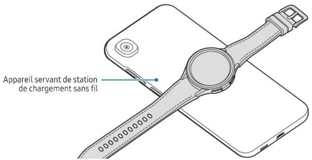 SAMSUNG Galaxy Watch 6 - Charger la batterie avec la fonction Partage d'énergie sans fil - 1