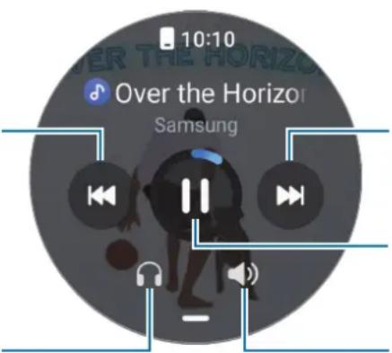 SAMSUNG Galaxy Watch 6 - Sélectionnez Téléphone ou Montre. - 1