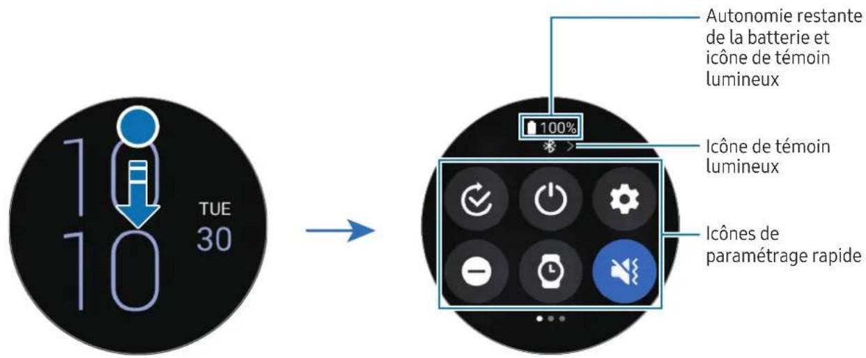 SAMSUNG Galaxy Watch 6 - Volet des raccourcis - 1