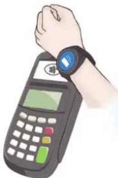 SAMSUNG Galaxy Watch 6 - Effectuer un paiement - 1