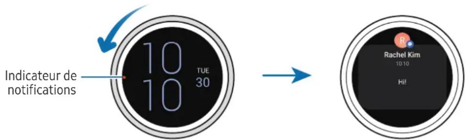 SAMSUNG Galaxy Watch 6 - Volet des raccourcis - 1