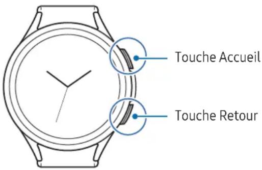 SAMSUNG Galaxy Watch 6 - Allumer et éteindre la montre - 2