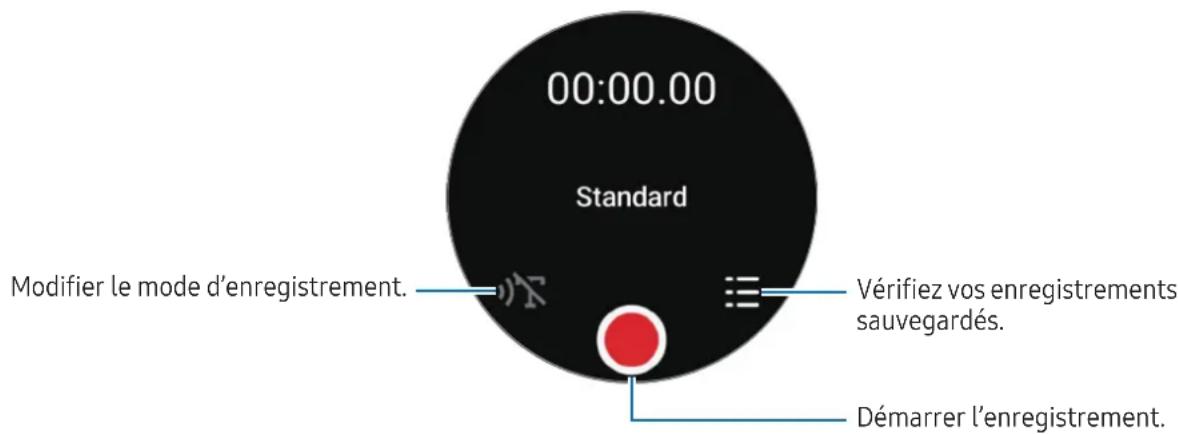 SAMSUNG Galaxy Watch 6 - Effectuer des enregistrements vocaux - 1