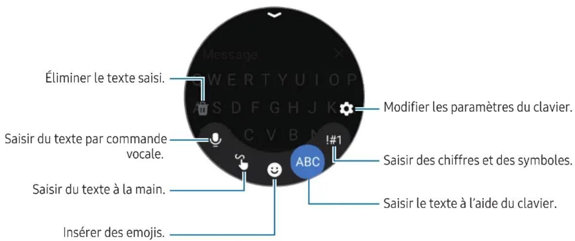 SAMSUNG Galaxy Watch 6 - Autres fonctions du clavier. - 1