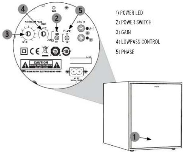 KLIPSCH R-120SWi - SUBWOOFER - 1